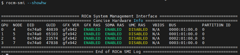 Output from the ``rocm-smi showhw`` command