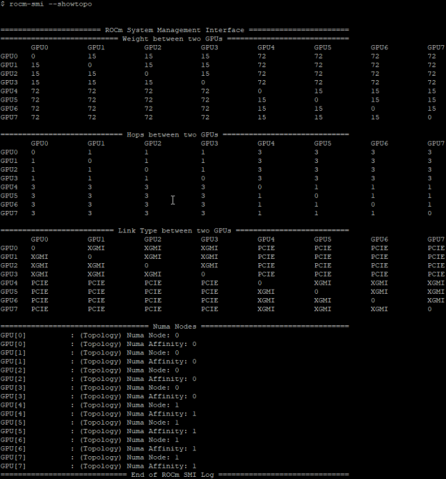 rocm-smi --showtopo output on an 8*MI100 system.