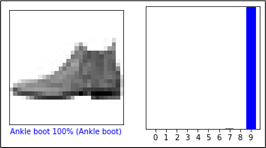 ../../_images/mnist_3.png
