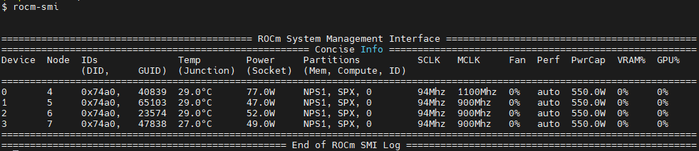 Output from the rocm-smi command