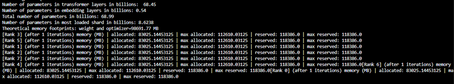 ../../../../../_images/2-node-training-master.png