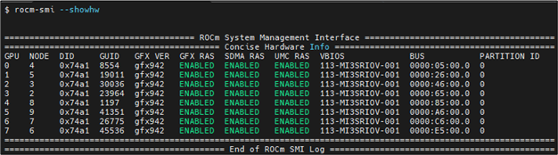 ``rocm-smi --showhw`` output