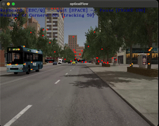 Image of street traffic with object markers