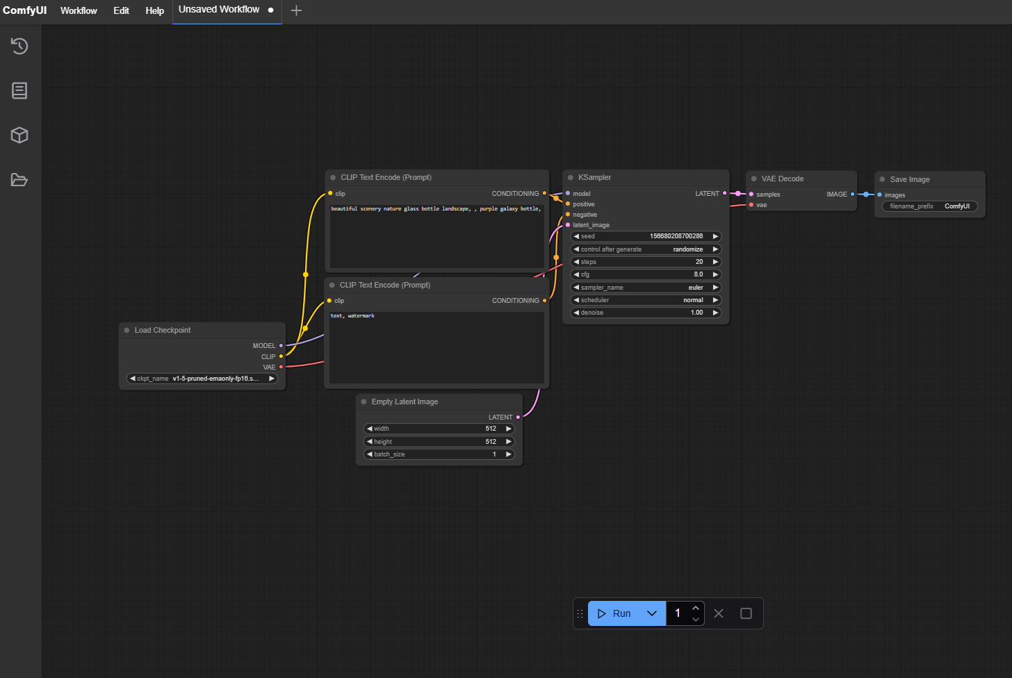 default workflow