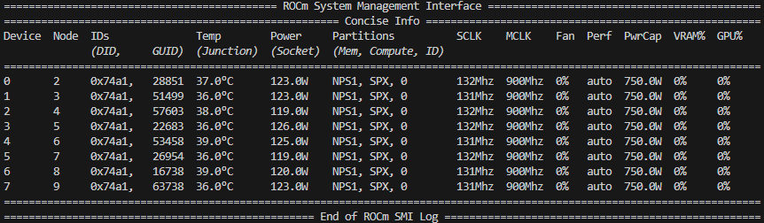 rocm-smi
