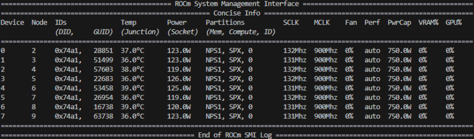 rocm-smi-output