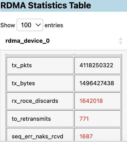 ../_images/rdma.png