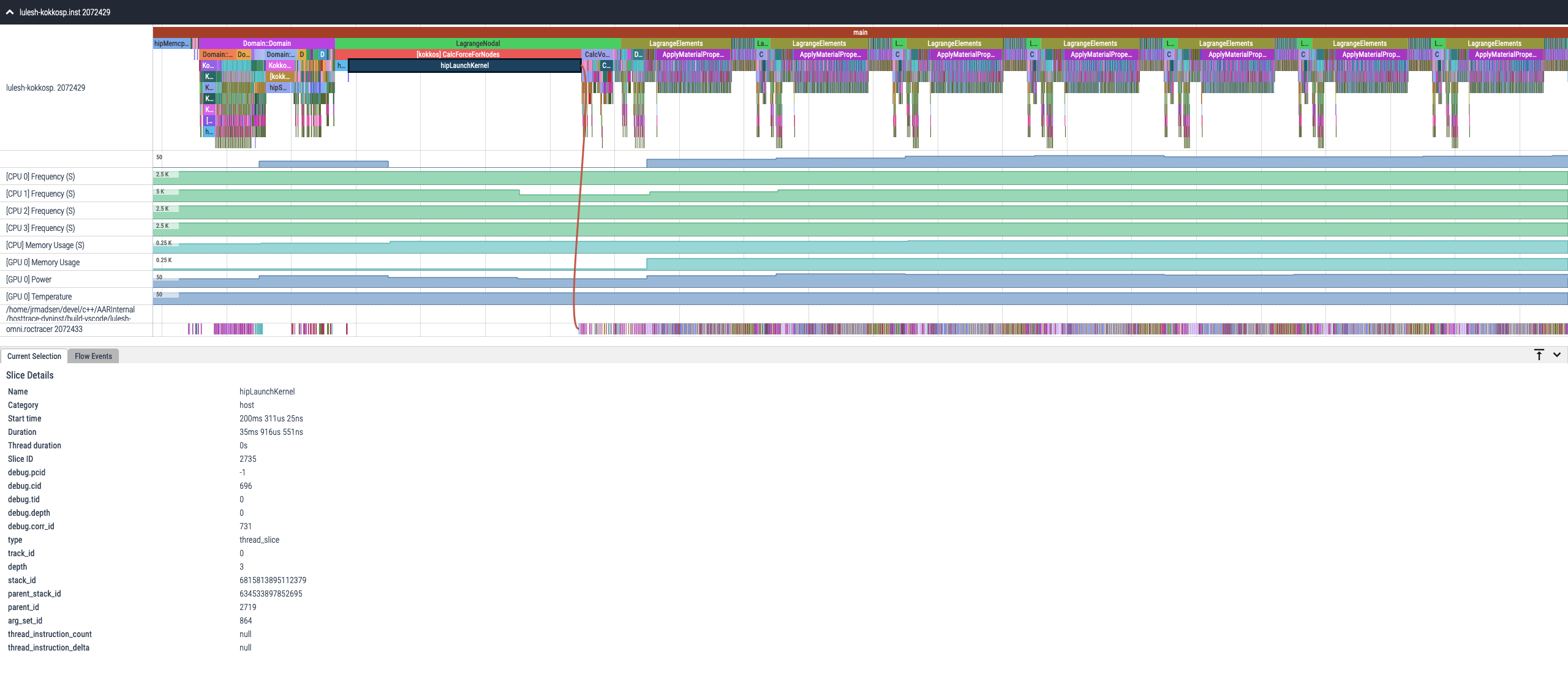 Visualization of ROCm data in Perfetto