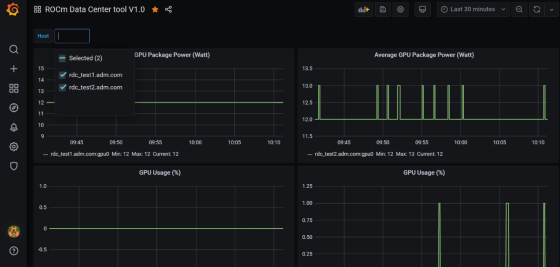 Config6