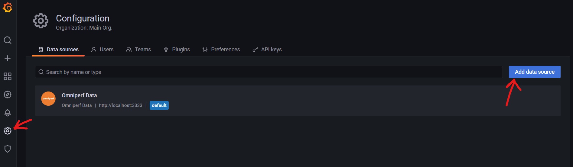Grafana data source configuration