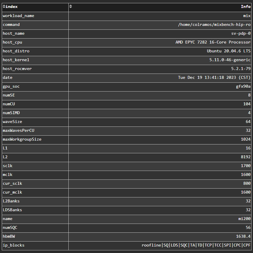 System details logged from the host machine
