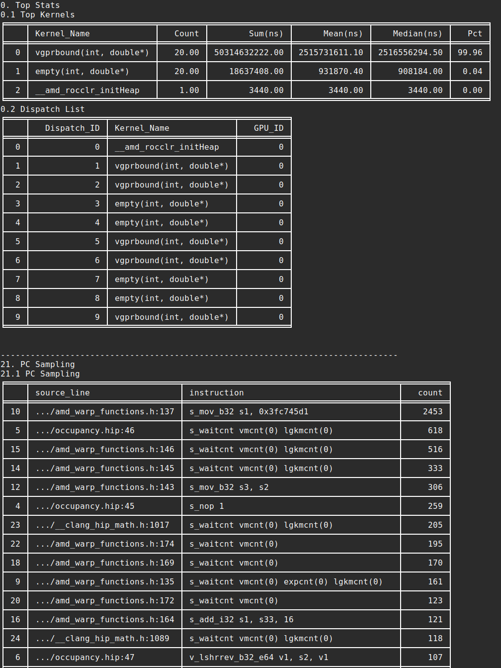 Host trap PC sampling snapshot no_kernel_filtering