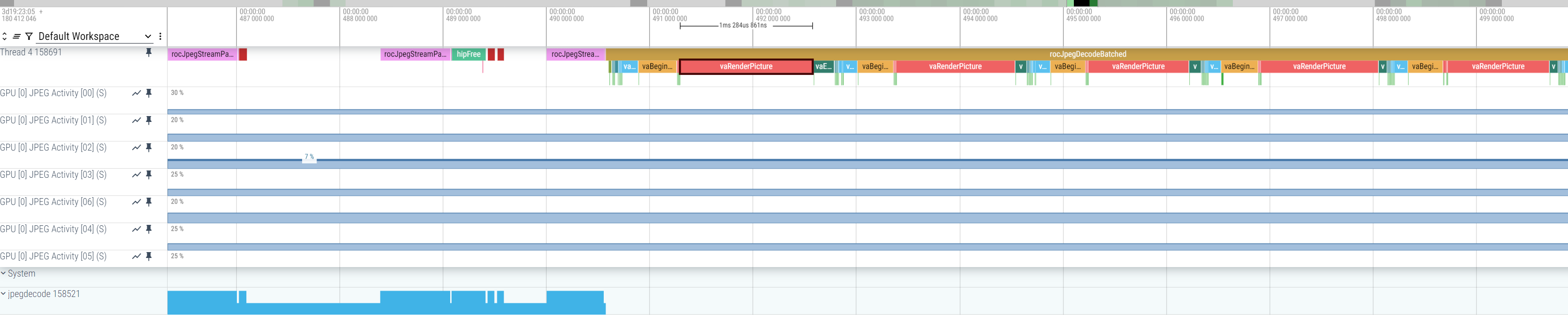 Visualization of a performance graph in Perfetto with JPEG Activity tracks