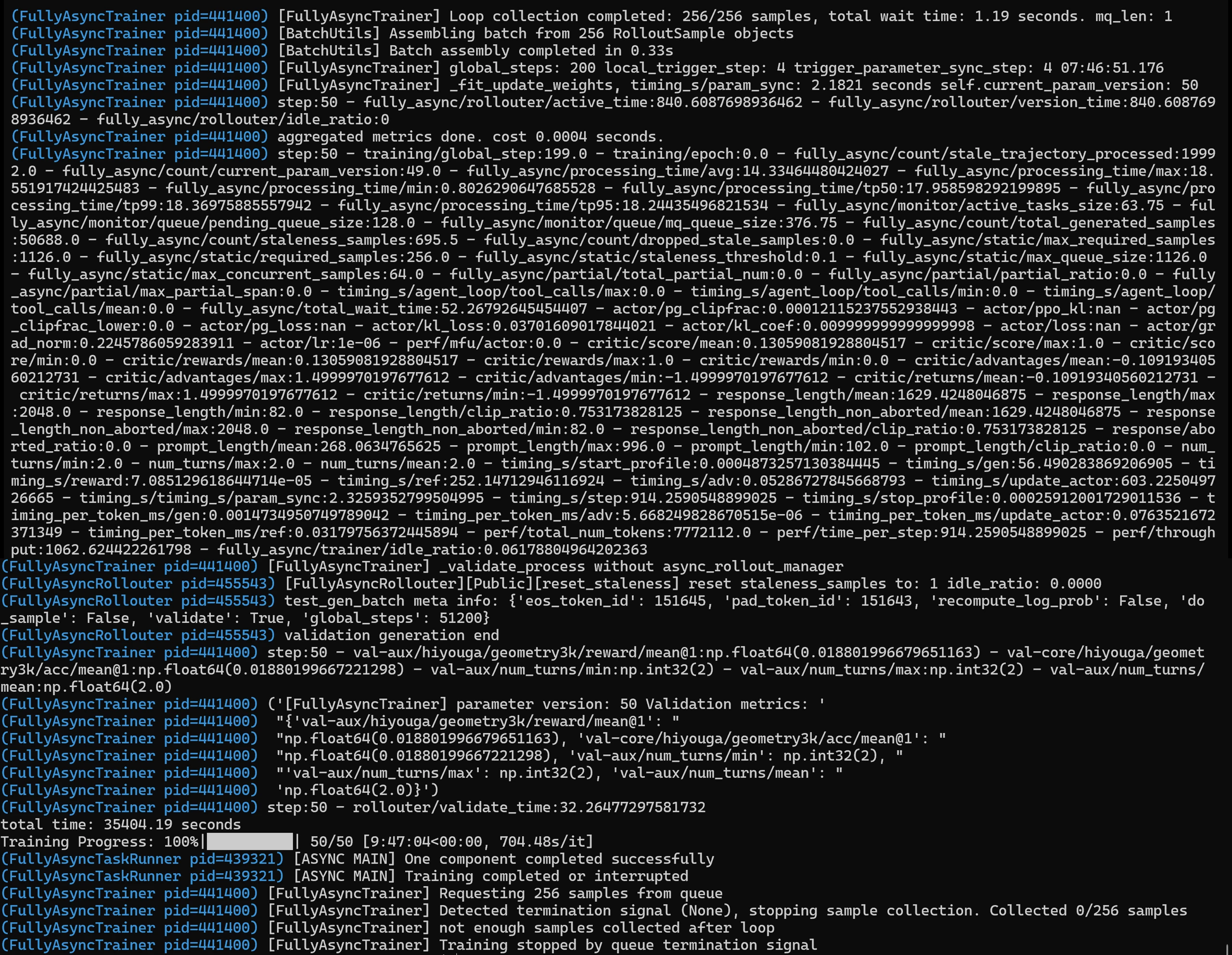 Expected terminal output after geo3k_qwen25vl_7b_megatron_4_4.sh completes